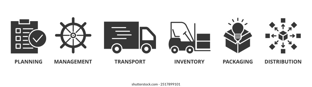 Logística banner web ícone vetor ilustração conceito com ícone de planejamento, gerenciamento, transporte, inventário, embalagem e distribuição