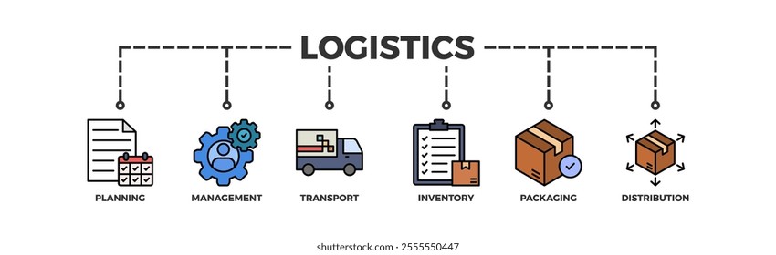 Logistics banner web icon vector illustration concept with icon of planning, management, transport, inventory, packaging, and distribution