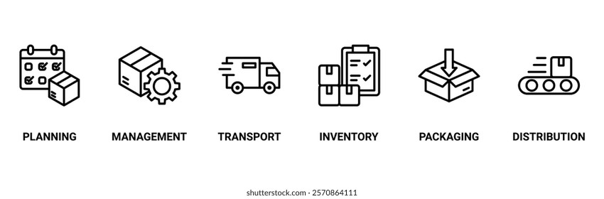 Logistics banner web icon vector illustration concept with icon of planning, management, transport, inventory, packaging, and distribution