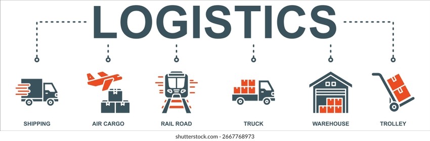 Concepto de Ilustración vectorial de icono de Web de Anuncio de logística con icono de envío, carga aérea, ferrocarril, camión, almacén, carro