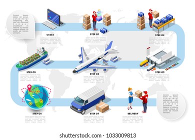 Logistics cargo vehicle freight. Trade network concept. Vector design isometric illustration.