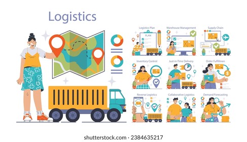Logistics concept. A comprehensive visual guide to modern logistics, showcasing elements of supply chain management, inventory control, and efficient delivery systems. Flat vector illustration