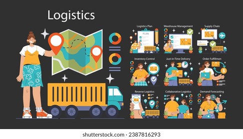 Logistics concept. A comprehensive visual guide to modern logistics, showcasing elements of supply chain management, inventory control, and efficient delivery systems. Flat vector illustration