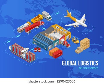 Logistics concept illustration 