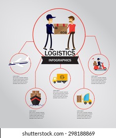Logistics concept infographics , vector illustration