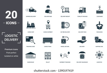 Logistics Delivery icons set collection. Includes simple elements such as Express Delivery, Delivery Man, Delivery Weight, Forklift Package, Container, Cargo Train and Parcel Return premium icons.