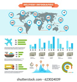 Logistics delivery shipping and cargo loading vector infographic with world map and charts