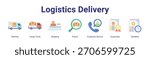 Logistics Delivery web banner icon vector illustration concept featuring Delivery,Cargo Truck,Shipping,Parcel,Customer Service,Guarantee and Deadline in a collection set.