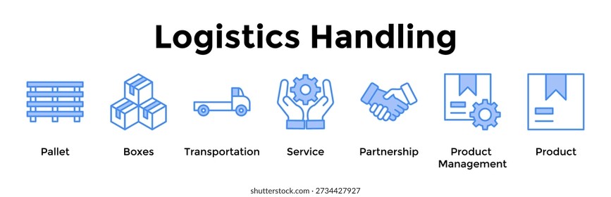 Logistics Handling Banner Web Icon Vector Illustration Concept For Pallet, Boxes, Transportation, Service, Partnership, Product Management, Product