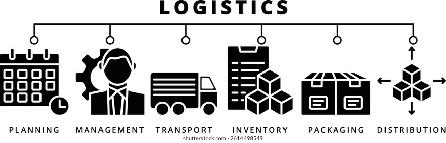 Logistics icon banner suitable for various design purposes