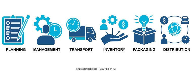 Logistics icon set vector illustration concept with icon of planning, management, transport, inventory, packaging, and distribution