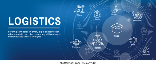Logistics icon set & web header banner with buildings, trucking, people and shipping box