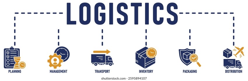 Logistics icon set and web header banner with buildings, trucking, people and shipping box
