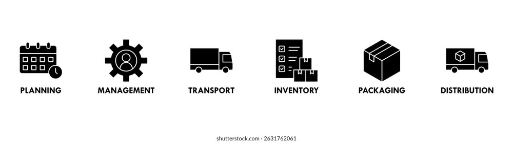 Logistics icon set and web header banner with buildings, trucking, people and shipping box