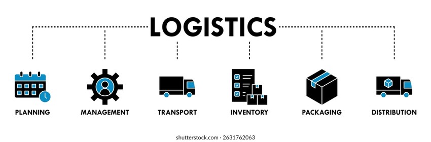 Logistics icon set and web header banner with buildings, trucking, people and shipping box