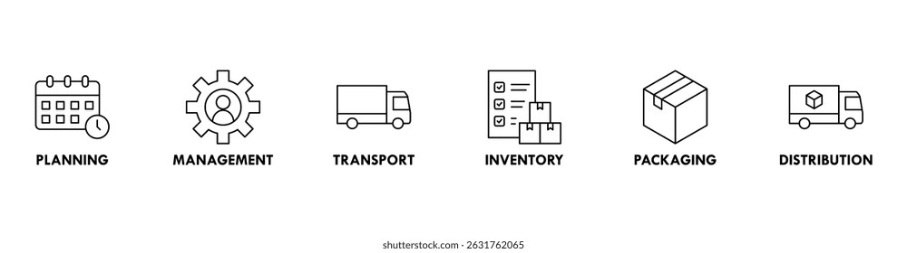 Logistics icon set and web header banner with buildings, trucking, people and shipping box