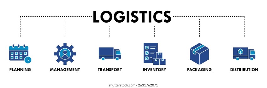 Logistics icon set and web header banner with buildings, trucking, people and shipping box