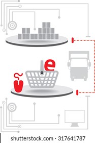 Logistics icons
