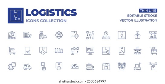 Sammlung von Logistiksymbolen Symbole für dünne Linien, editierbarer Strich. weltweite Lieferung, Lieferung, Nachnahme, Trolley-Warenkorb, Lieferung nach Hause, Lieferzeit, Lieferzeit, LKW, Tracking, Boxen.