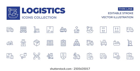 Logistics icons collection. Thin Line icons, editable stroke. forklift, distribution, delivery, invest, delivery box, scale, laptop, package, trolley, clipboard.
