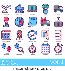 Logistics icons including air freight, cargo barge, train, airship, delivery man, worldwide shipping, fast, free, container, online shopping, support, round the clock, feedback, checklist, destination