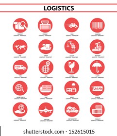 Logistics icons,Red circle version,vector