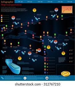 Logistics infographic of cargo ships with route of delivery.Part of world map Africa Europe. 