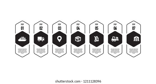 LOGISTICS INFOGRAPHIC CONCEPT