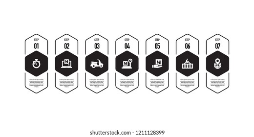 LOGISTICS INFOGRAPHIC CONCEPT