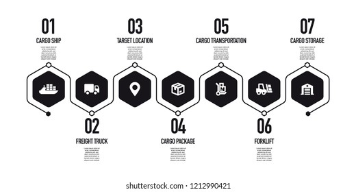 LOGISTICS INFOGRAPHIC CONCEPT