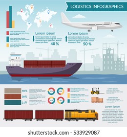 Logistics infographic elements and transportation concept vector web banners of train, cargo ship, Air cargo trucking Freight Storage export of goods