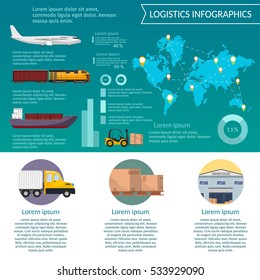 Elementos de infografía logística y concepto de transporte vectores banners web de trenes, buques de carga, camiones de carga aérea Exportación de mercancías Almacenamiento de mercancías