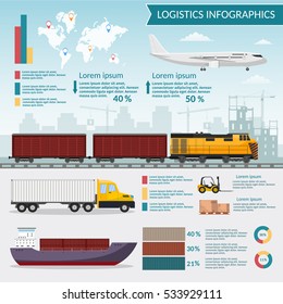 Logistics Infographic Elements And Transportation Concept Vector Web Banners Of Train, Cargo Ship, Air Export Cargo Trucking Freight Storage Of Goods