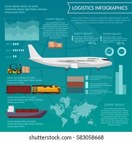 Logistics infographic elements and transportation concept vector web banners of train, cargo ship, Air export cargo trucking Freight Storage goods