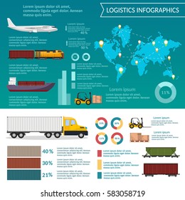 Logistics infographic elements and transportation concept vector web banners of train, cargo ship, Air export cargo trucking Freight Storage goods