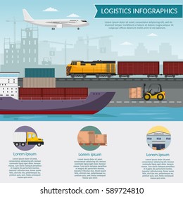 Elementos de infografía logística y concepto de transporte vectores banners web de trenes, buques de carga, transporte aéreo de carga, transporte de carga y transporte de mercancías Transporte de mercancías Almacenamiento de mercancías