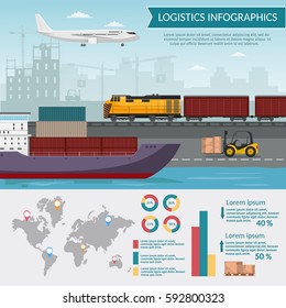 Logistics infographic elements and transportation concept vector web banners of train, cargo ship, Air export cargo trucking Freight Storage goods