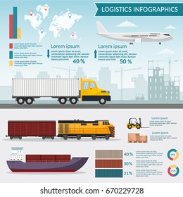 Elementos de infografía logística y concepto de transporte vectores banners web de trenes, buques de carga, transporte aéreo de carga, transporte de carga y transporte de mercancías Transporte de mercancías Almacenamiento de mercancías