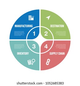 Logistics Infographic Icon Set