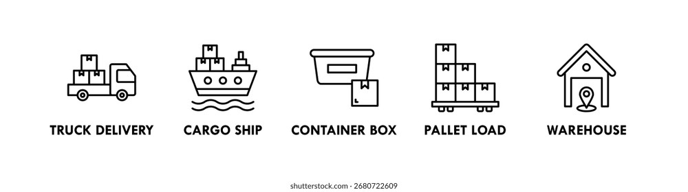 Concepto de la ilustración del icono del Web del Anuncio de la gestión de la logística con el icono de la entrega del camión, del buque de carga, de la caja del envase, de la carga de la plataforma, y del almacén