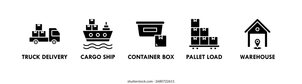 Concepto de la ilustración del icono del Web del Anuncio de la gestión de la logística con el icono de la entrega del camión, del buque de carga, de la caja del envase, de la carga de la plataforma, y del almacén