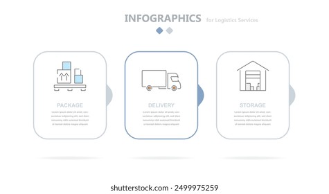 Logistics modern rectangular colour infographic reflecting logistics services such as cargo packaging, car delivery, storage in the warehouse Supply Chain. EPS 10