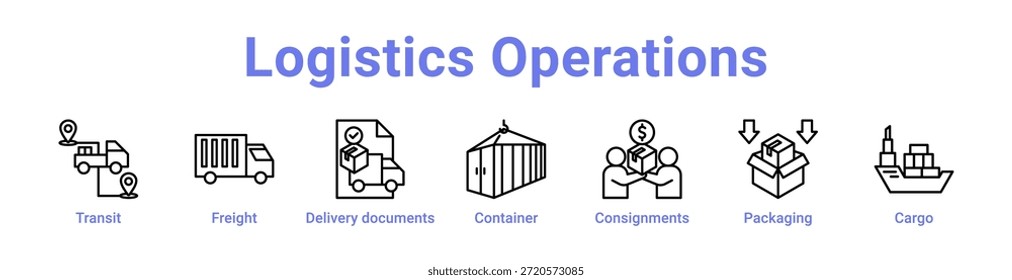 Anuncio y colección del ícono de Operaciones Logísticas
