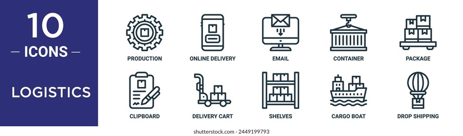 el conjunto de iconos de esquema de logística incluye la producción de línea delgada, entrega en línea, correo electrónico, contenedor, paquete, Portapapeles, iconos de Carrito de entrega para informe, presentación, diagrama, Diseño web