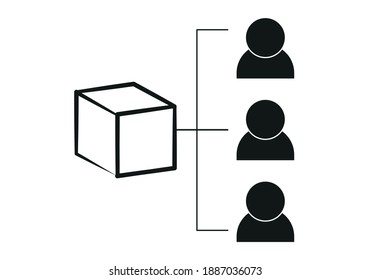 Logistics scheme of a company.