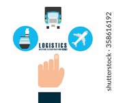 logistics service design 