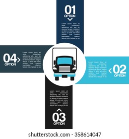 logistics service design 