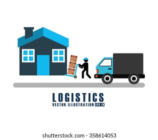 logistics service design 