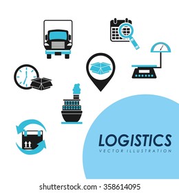 logistics service design 
