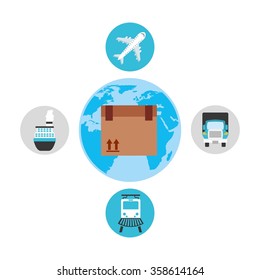 logistics service design 